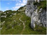 Planina Ravne - Kocbekov dom na Korošici